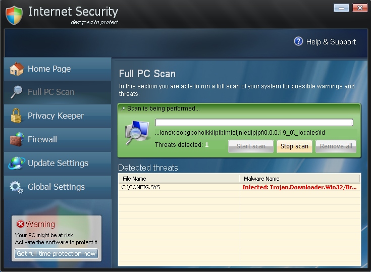 Internet Security 2014 virus
