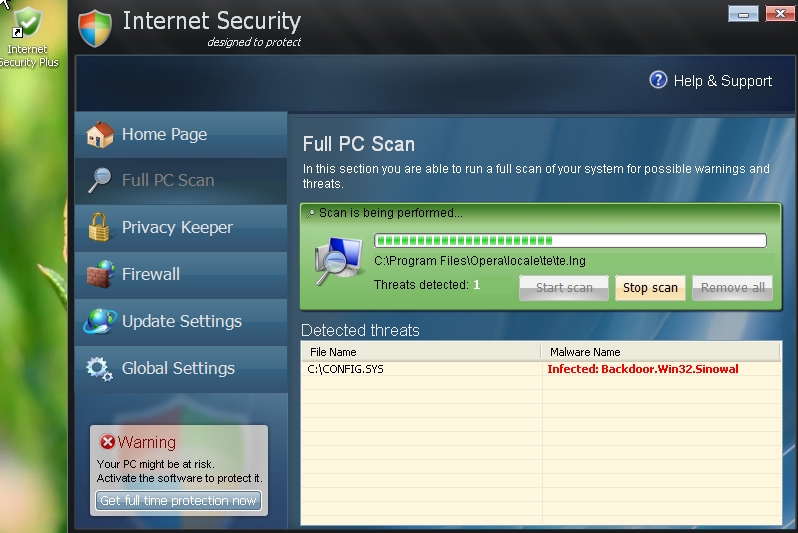 Internet Security Plus