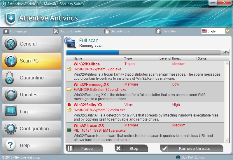 Attentive Antivirus rogue