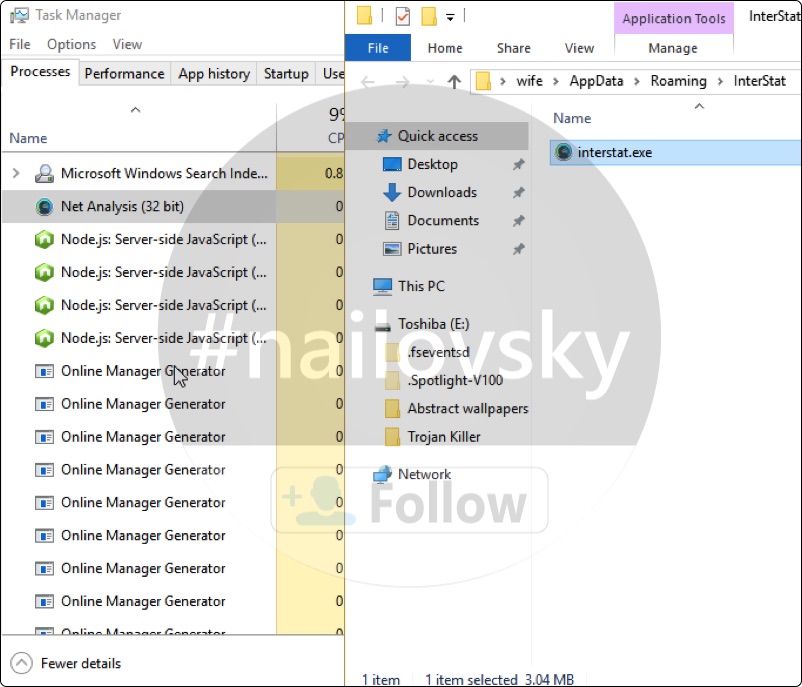 Net Analysis (32 bit)
